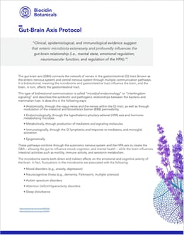 What's New in Biocidin Academy?